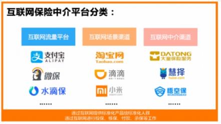 支付寶、微保、水滴保 “流量三保”的崛起之路
