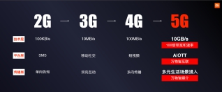 小米營銷出席MORKETING峰會(huì)，詮釋消費(fèi)升級(jí)中的營與銷