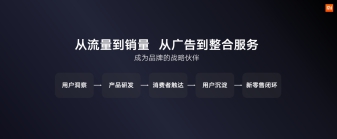 小米營銷出席MORKETING峰會(huì)，詮釋消費(fèi)升級(jí)中的營與銷