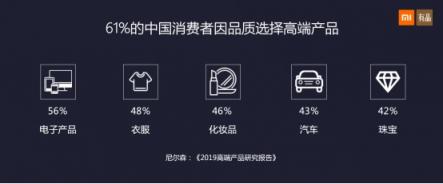 小米營銷出席MORKETING峰會(huì)，詮釋消費(fèi)升級(jí)中的營與銷