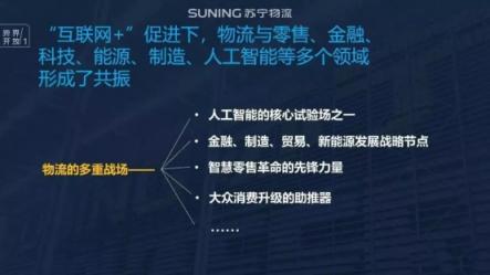 時效與服務(wù)全面提升！蘇寧逆勢發(fā)展智慧物流引領(lǐng)新希望
