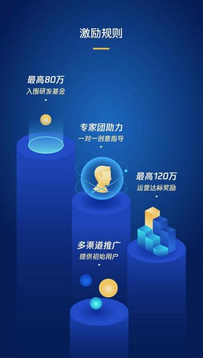傾力打造公益力，微信小游戲重磅發(fā)布WeCare公益計劃