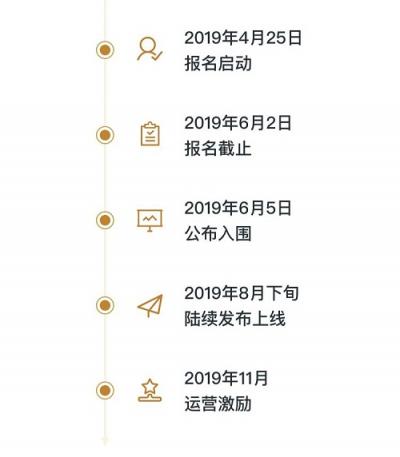 傾力打造公益力，微信小游戲重磅發(fā)布WeCare公益計劃