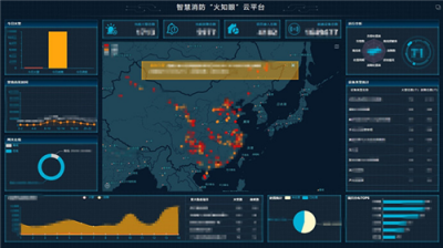中消云智慧消防助力文物古建保護(hù)，杜絕巴黎圣母院悲劇重演