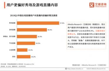 艾媒最新報告出爐，揭秘花椒直播為何能屢屢打造爆款直播綜藝