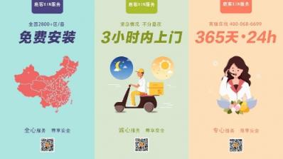 把行業(yè)痛點(diǎn)解決到位，鹿客完善服務(wù)布局樹立行業(yè)標(biāo)桿