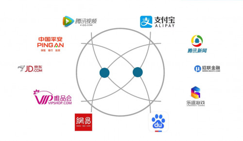 極光SSP媒體服務全新升級，全面賦能流量變現(xiàn)
