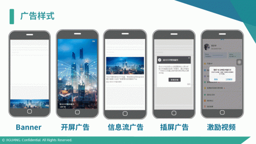 極光SSP媒體服務全新升級，全面賦能流量變現(xiàn)