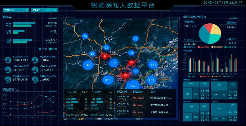 南威助力數(shù)字中國建設(shè)峰會，提升“智慧安?！睌?shù)字化水平