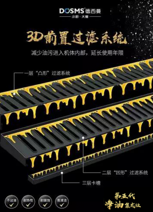 單元體模塊化拼接技術(shù)，集成灶十大品牌讓你省心省力！