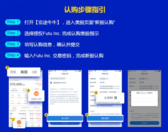 瑞幸咖啡IPO認(rèn)購開啟 富途獨家支持散戶打新