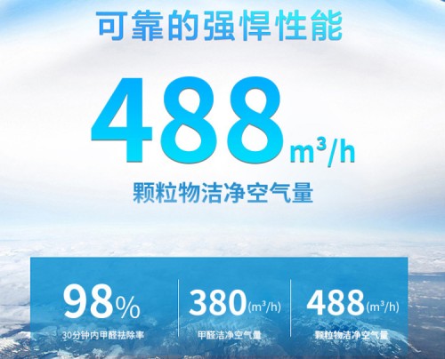 辦公室空氣凈化器：O2U AIR 488，讓你放心去呼吸