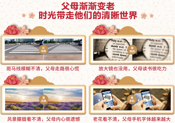百萬(wàn)白內(nèi)障患者引社會(huì)關(guān)注 愛(ài)爾眼科專家支招高質(zhì)量晚年生活