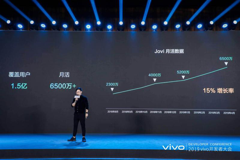 智慧·開放·共生：vivo 2019開發(fā)者大會在京召開，共創(chuàng)AI生態(tài)未來