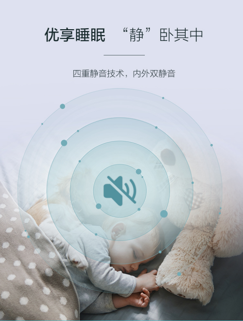 夏日大作戰(zhàn)！一級(jí)變頻 1.5匹的蘇寧小Biu空調(diào)1999現(xiàn)貨搶！