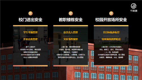 AI進入校園，滿足這幾點才是關鍵 