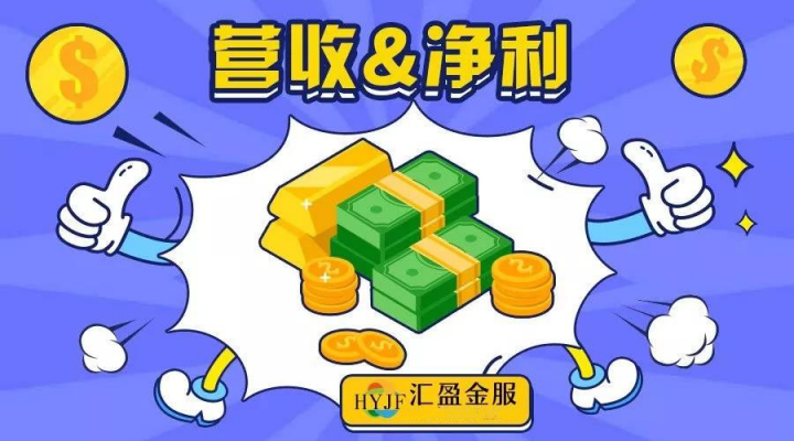 2018年凈利過億元平臺僅13家，匯盈金服排名13位