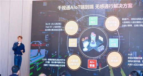 AI進入校園，滿足這幾點才是關鍵 