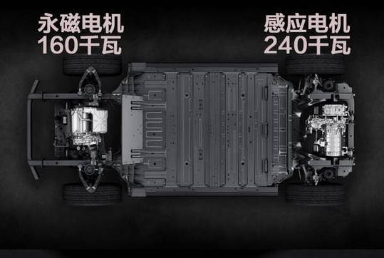 蔚來ES6是否具備“爆款”潛質(zhì)？蔚來ES6實(shí)測(cè)詳解