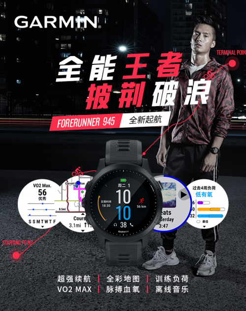 全能王者，F(xiàn)orerunner 945 驚艷面世