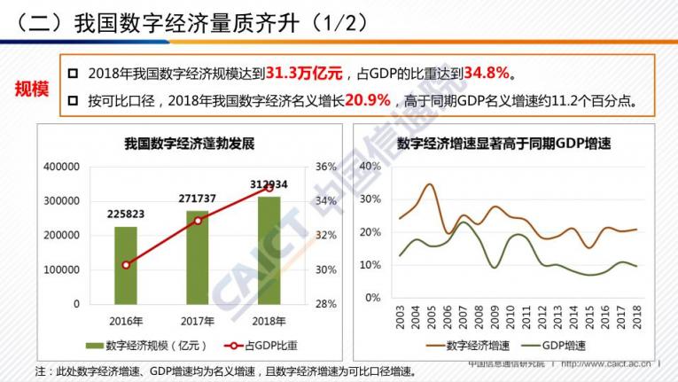 云智慧，一塊屏幕背后的數字世界交通指揮中心