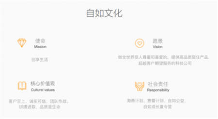 租房容易退房難？自如被曝給轉(zhuǎn)租房源惡意加價