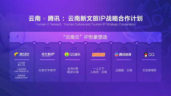 新文創(chuàng)新實驗 云南與騰訊發(fā)布新文旅IP戰(zhàn)略合作計劃