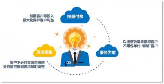 百可錄CEO張曉地：為企業(yè)提供AI員工，和你的員工一樣優(yōu)秀