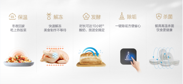 廚房為什么需要蒸烤一體機(jī)？老板蒸烤一體機(jī)C973A實(shí)用性大解說
