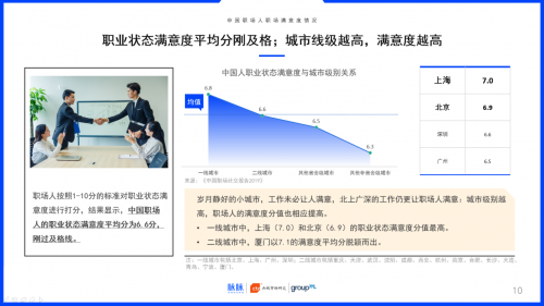 2019中國(guó)職場(chǎng)社交報(bào)告：約飯or約跑？互聯(lián)網(wǎng)職場(chǎng)社交更愛休閑運(yùn)動(dòng)