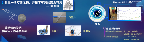 騰訊醫(yī)療人工智能研究院院長范偉：超越認(rèn)知，AI重塑運(yùn)動(dòng)評估