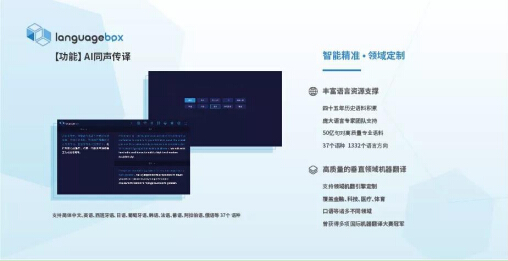 智能會議黑科技LanguageBox，助力釋放金融峰會新效能
