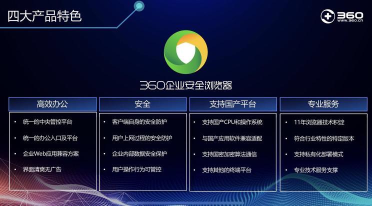 360安全瀏覽器全面支持國內(nèi)主流計(jì)算平臺(tái) 正式進(jìn)軍政企市場