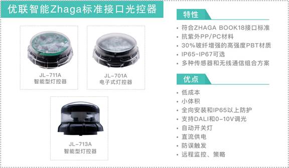 優(yōu)聯(lián)智能發(fā)布國內(nèi)首批ZHAGA接口燈控器，推動標(biāo)準(zhǔn)化