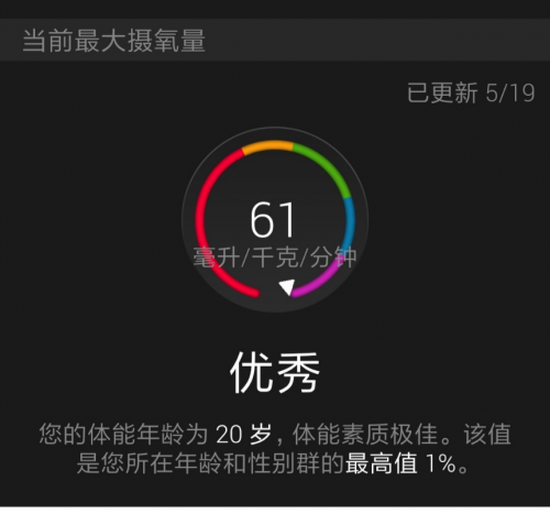 跑者之選，不止于跑，vivoactive 3 trainer智能運(yùn)動(dòng)腕表