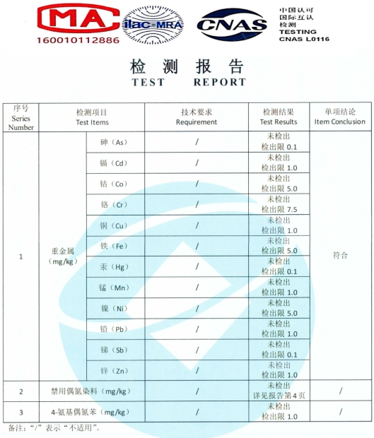 依靠科技創(chuàng)新轉(zhuǎn)換發(fā)展動力，推動裘皮行業(yè)持續(xù)健康發(fā)展