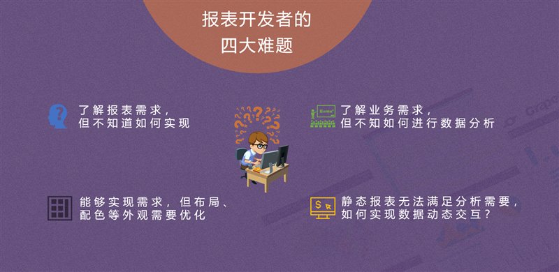 用這款免費(fèi)工具，即可解決 90% 的報表設(shè)計難題