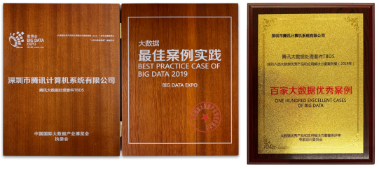 榮登2019中國(guó)“十佳大數(shù)據(jù)案例”，騰訊大數(shù)據(jù)再獲國(guó)家認(rèn)可