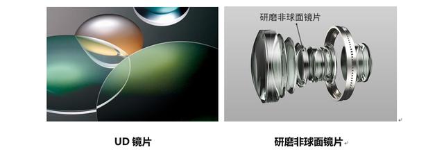 微單專屬鏡皇炫酷來(lái)襲 佳能RF85mm F1.2 L USM上市