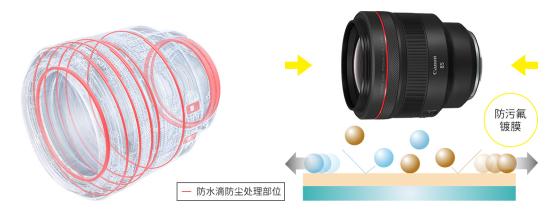微單專屬鏡皇炫酷來(lái)襲 佳能RF85mm F1.2 L USM上市