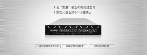 2019西安智能交通展閉幕，文安智能陶海提出智慧交通“端云協(xié)同”新趨勢(shì)