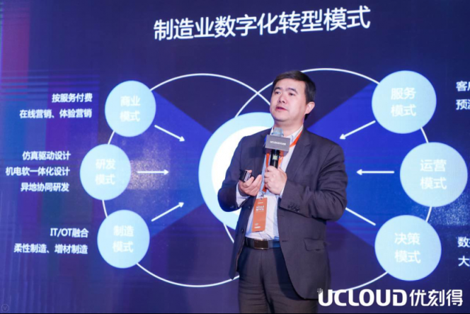UCloud用戶大會：從專業(yè)到合作，智能制造業(yè)的轉(zhuǎn)型之路