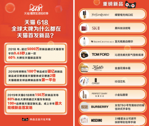 2019天貓618超級紅包活動玩法攻略，天貓618紅包在哪里領(lǐng)取