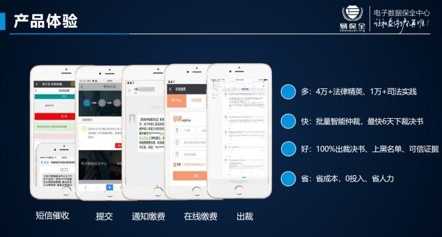 智能、仲裁、機器人，易保全打造高效貸后處置體系