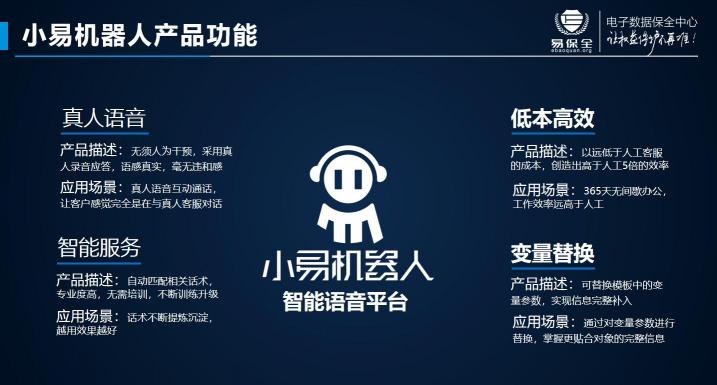 智能、仲裁、機器人，易保全打造高效貸后處置體系