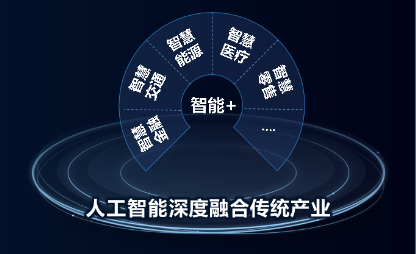 用戶場(chǎng)景裂變，浪潮G5存儲(chǔ)定制“一千零一個(gè)”新特性