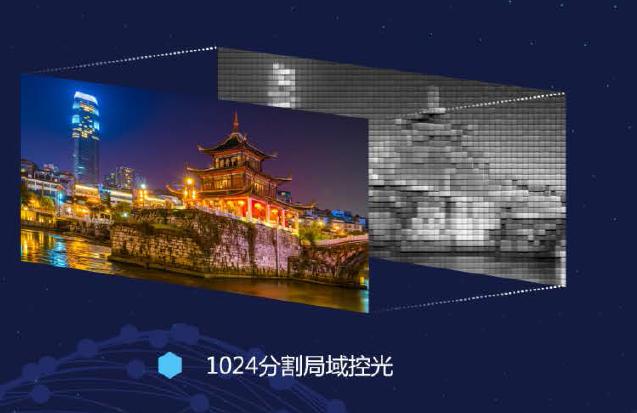五大技術(shù)加持 夏普8K電視還原真實逼真的光彩世界