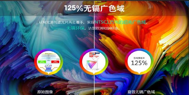 五大技術(shù)加持 夏普8K電視還原真實逼真的光彩世界