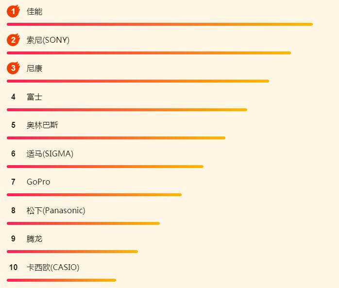 iPadOS吸引了大批果粉？蘇寧618 iPad銷量攀上新高峰