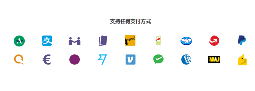 Local.Bitcoin.com正式開(kāi)放交易，BCH離自由更進(jìn)一步